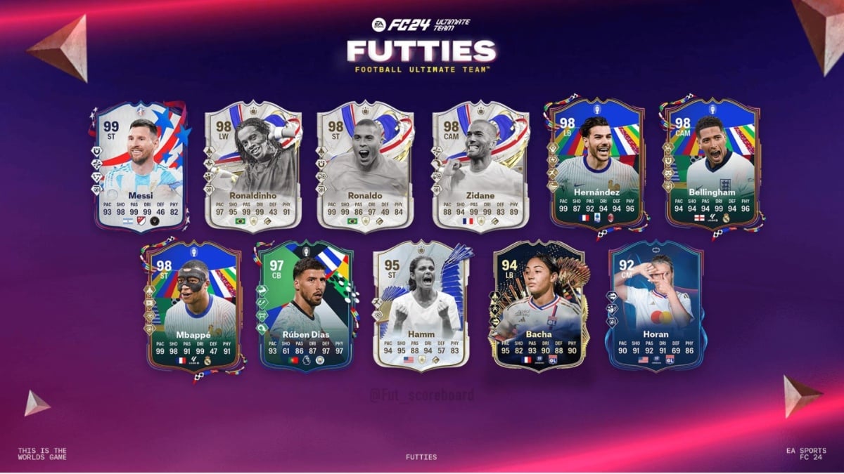 EA FC 24: How long are the FUTTIES Best of Re-Release Batch 3 players in packs?