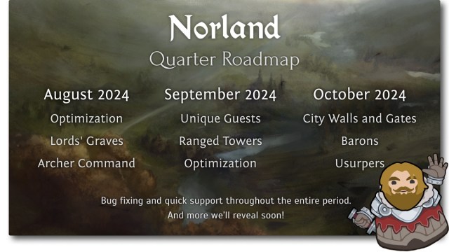 Norland Early Access Roadmap