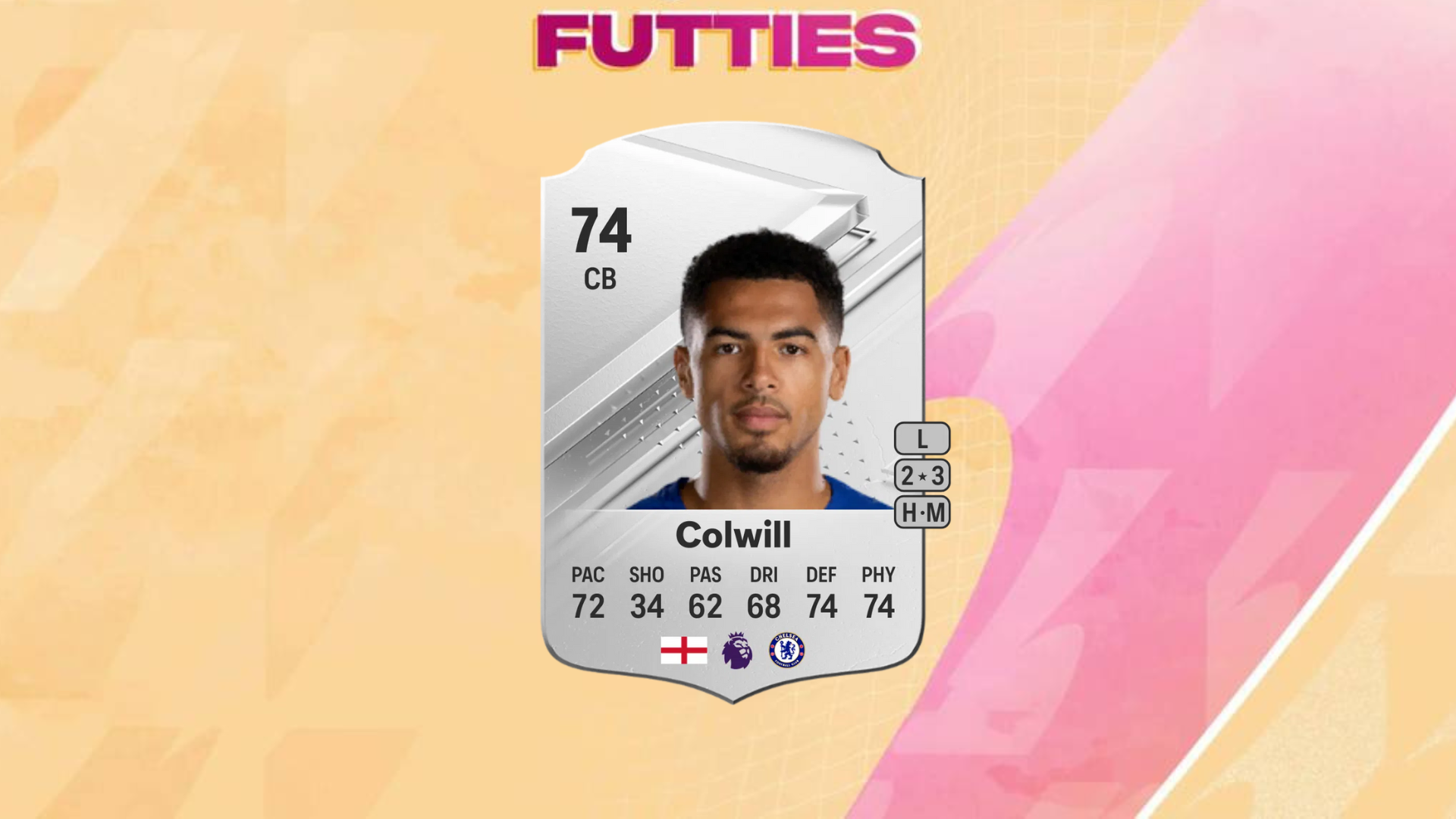 EA FC 24 FUTTIES Silver Defender Evolution: лучшие игроки для использования