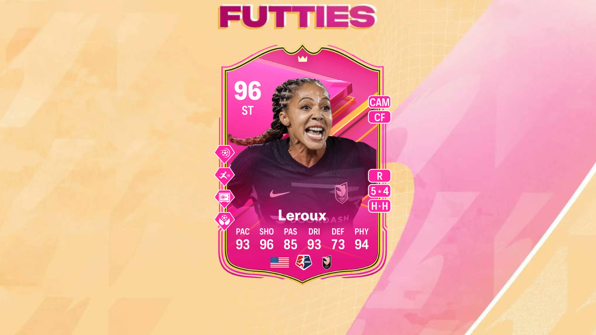 An image of Leroux FUTTIES SBC solutions in EA FC 24