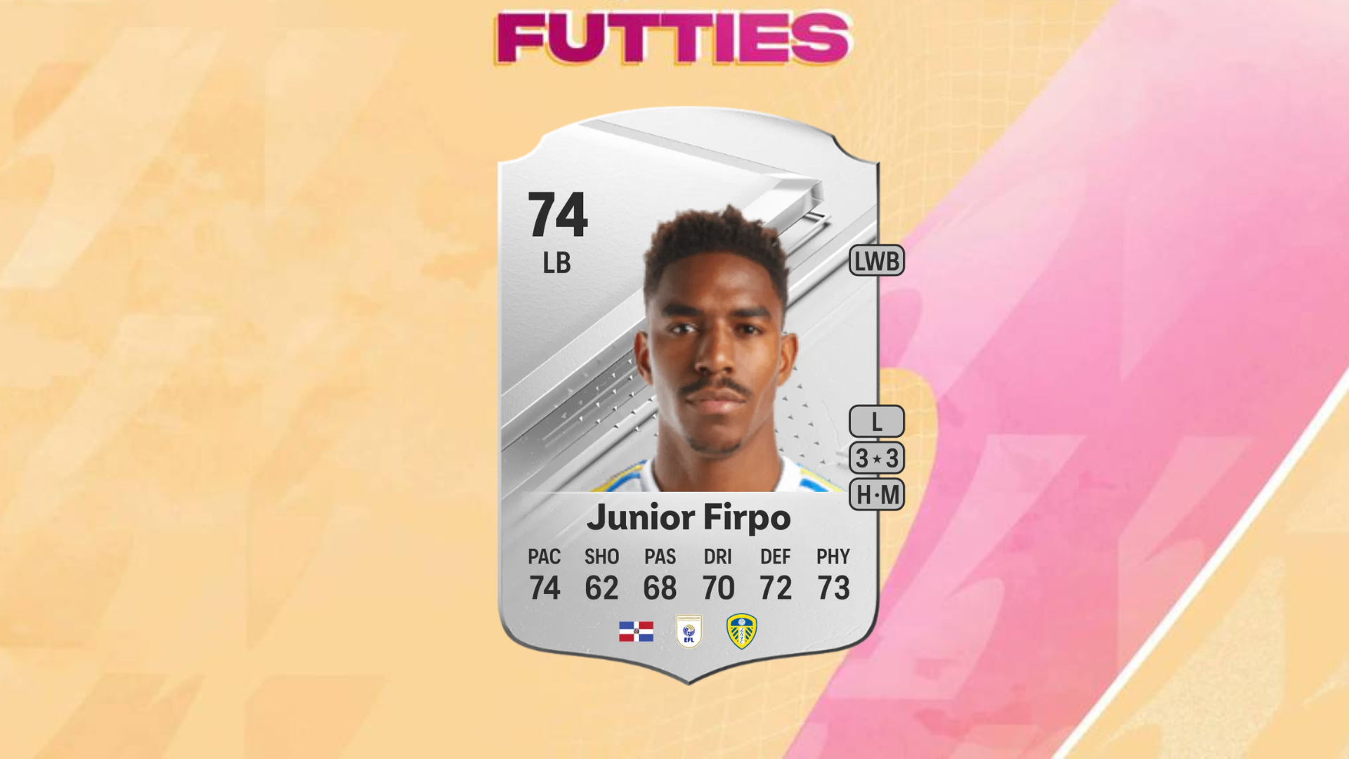 EA FC 24 FUTTIES Silver Midfielder Evolution: Best players to use