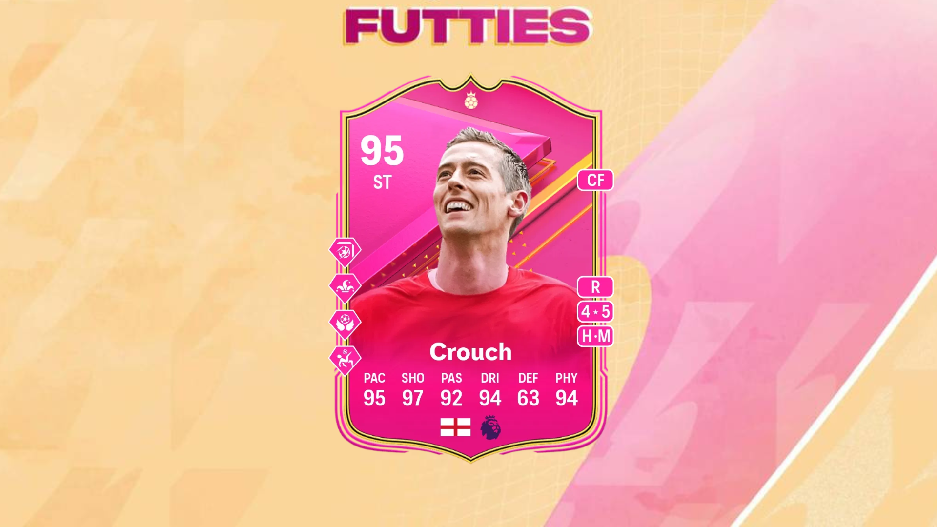 EA FC 24: How to complete Peter Crouch FUTTIES Hero SBC