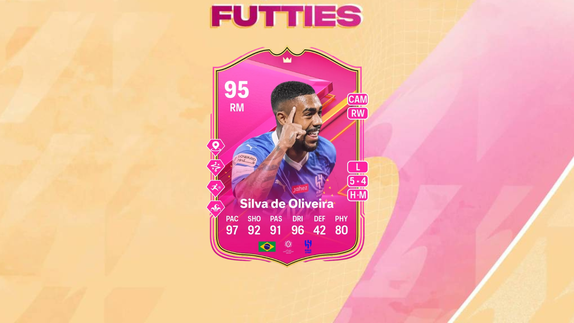 EA FC 24: How to complete Malcom FUTTIES SBC