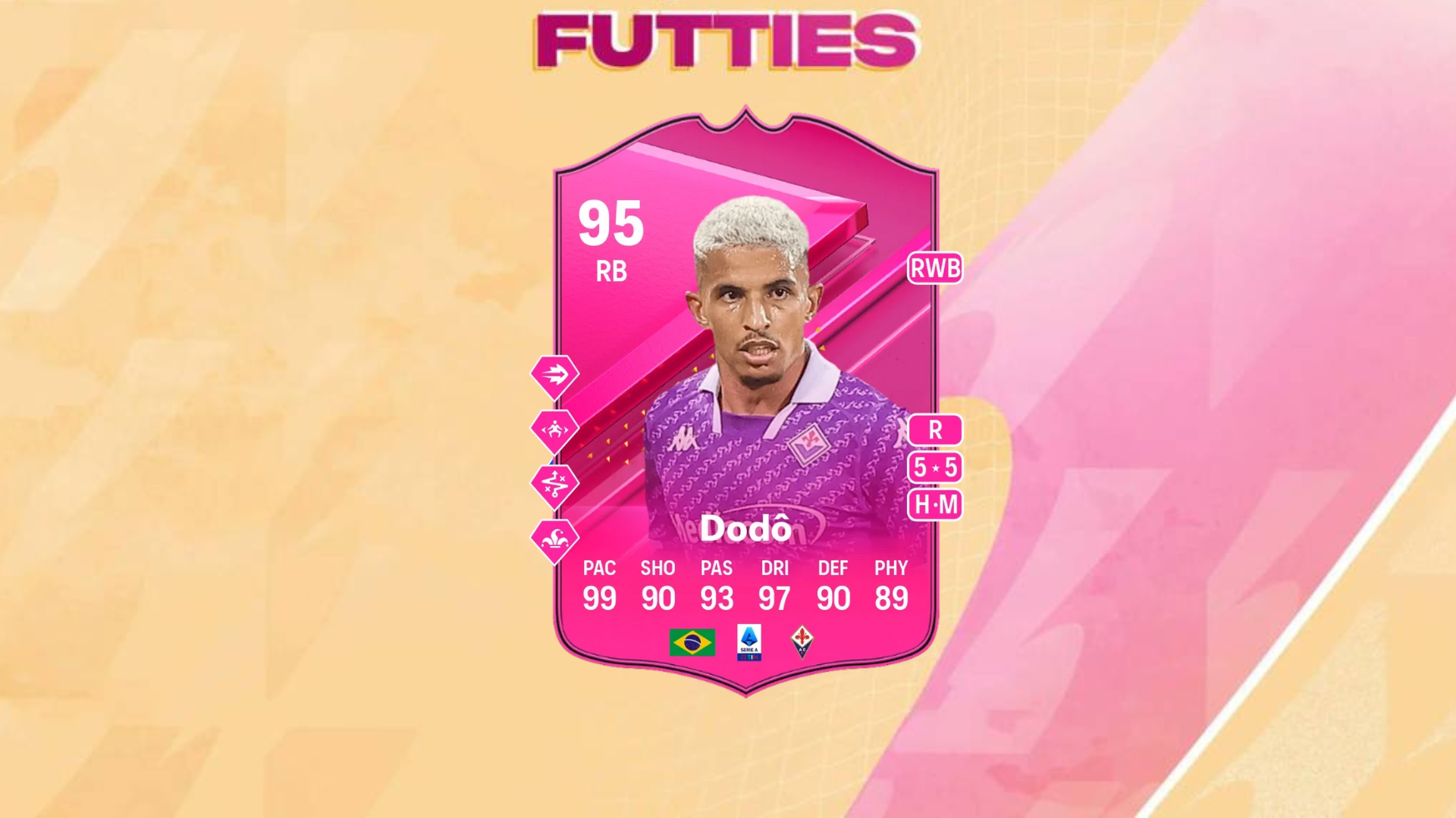 EA FC 24: How to get Dodo FUTTIES for free