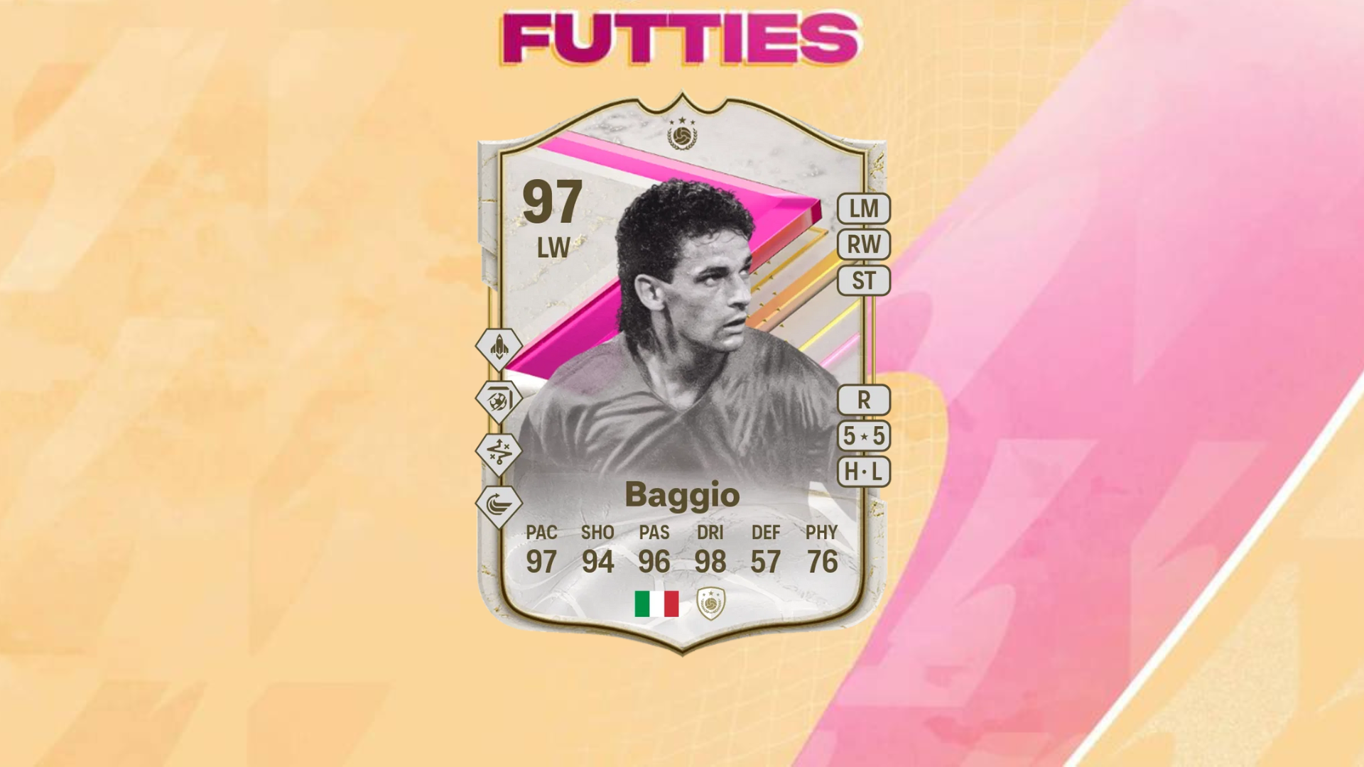 EA FC 24: How to complete Roberto Baggio FUTTIES Icon SBC