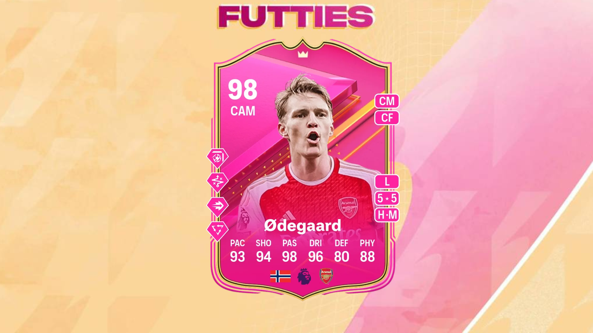 An image of Odegaard FUTTIES SBC solutions in EA FC 24