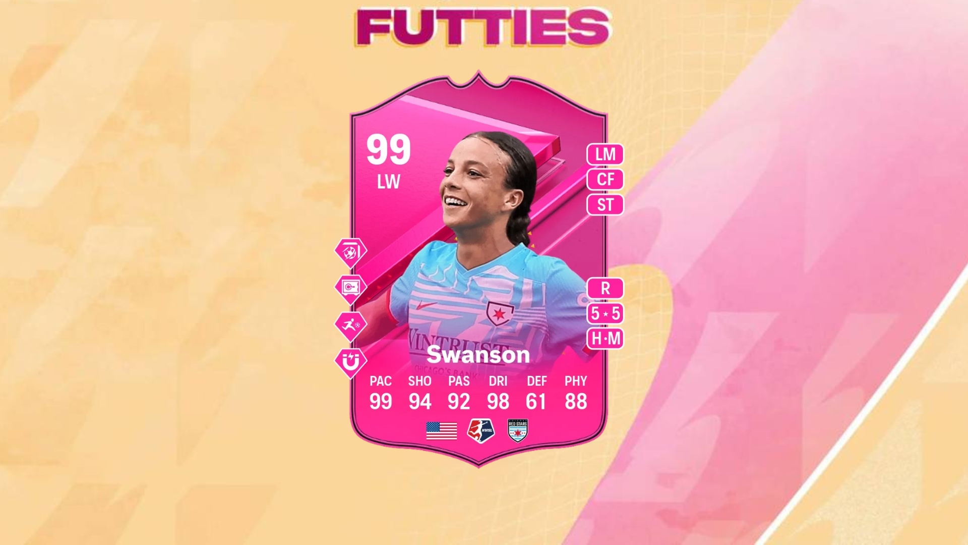 An image of Swanson FUTTIES objective in EA FC 24