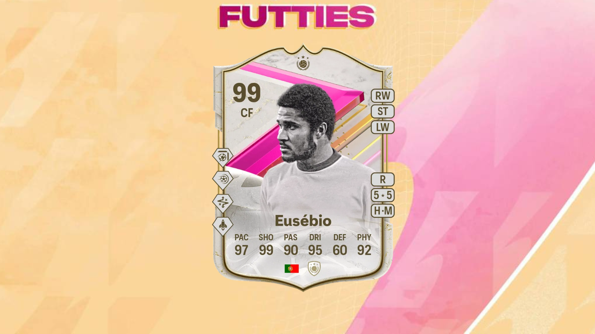 EA FC 24: How to complete Eusebio FUTTIES Icon SBC