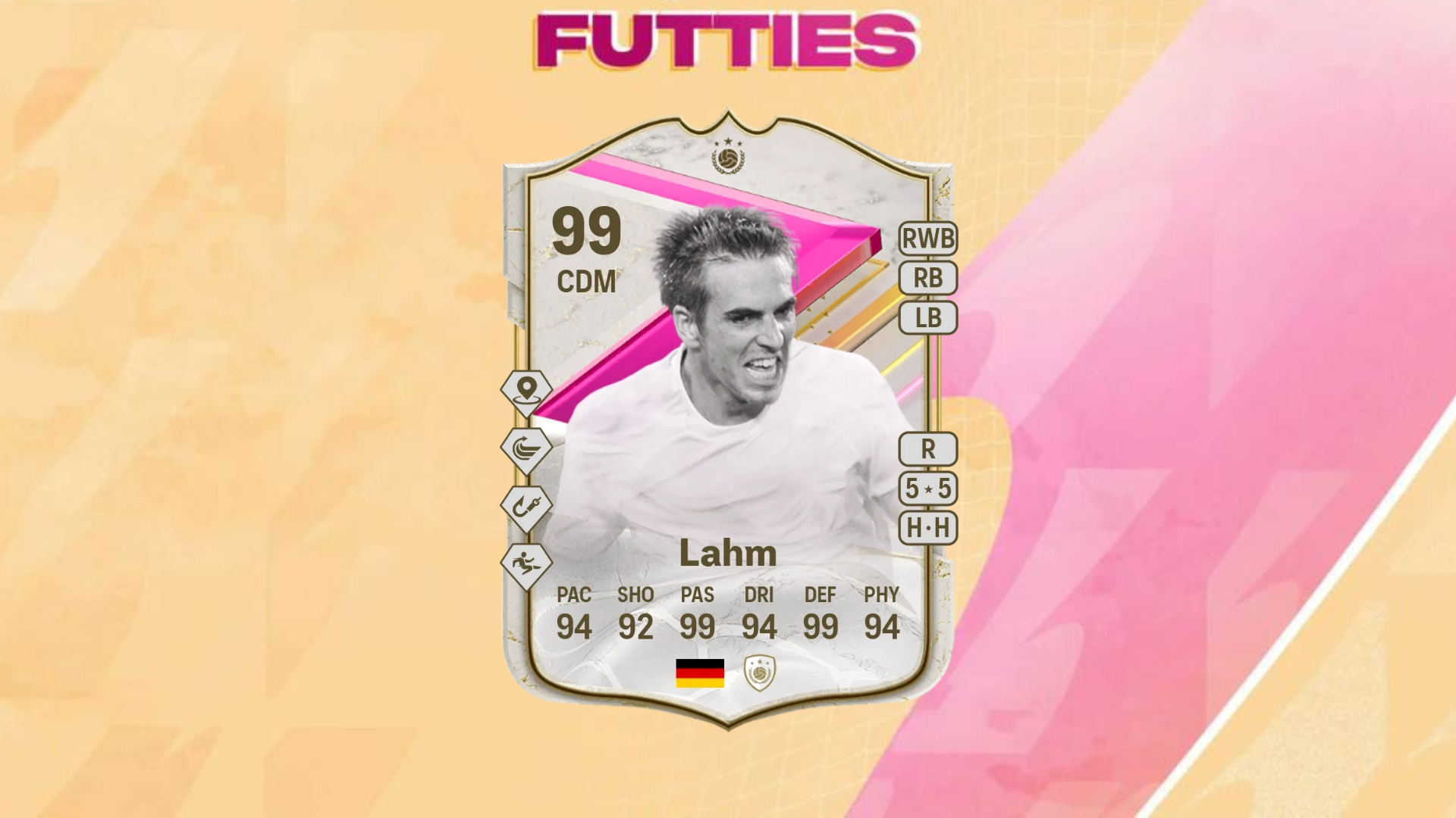 An image of Lahm FUTTIES Icon SBC solutions in EA FC 24