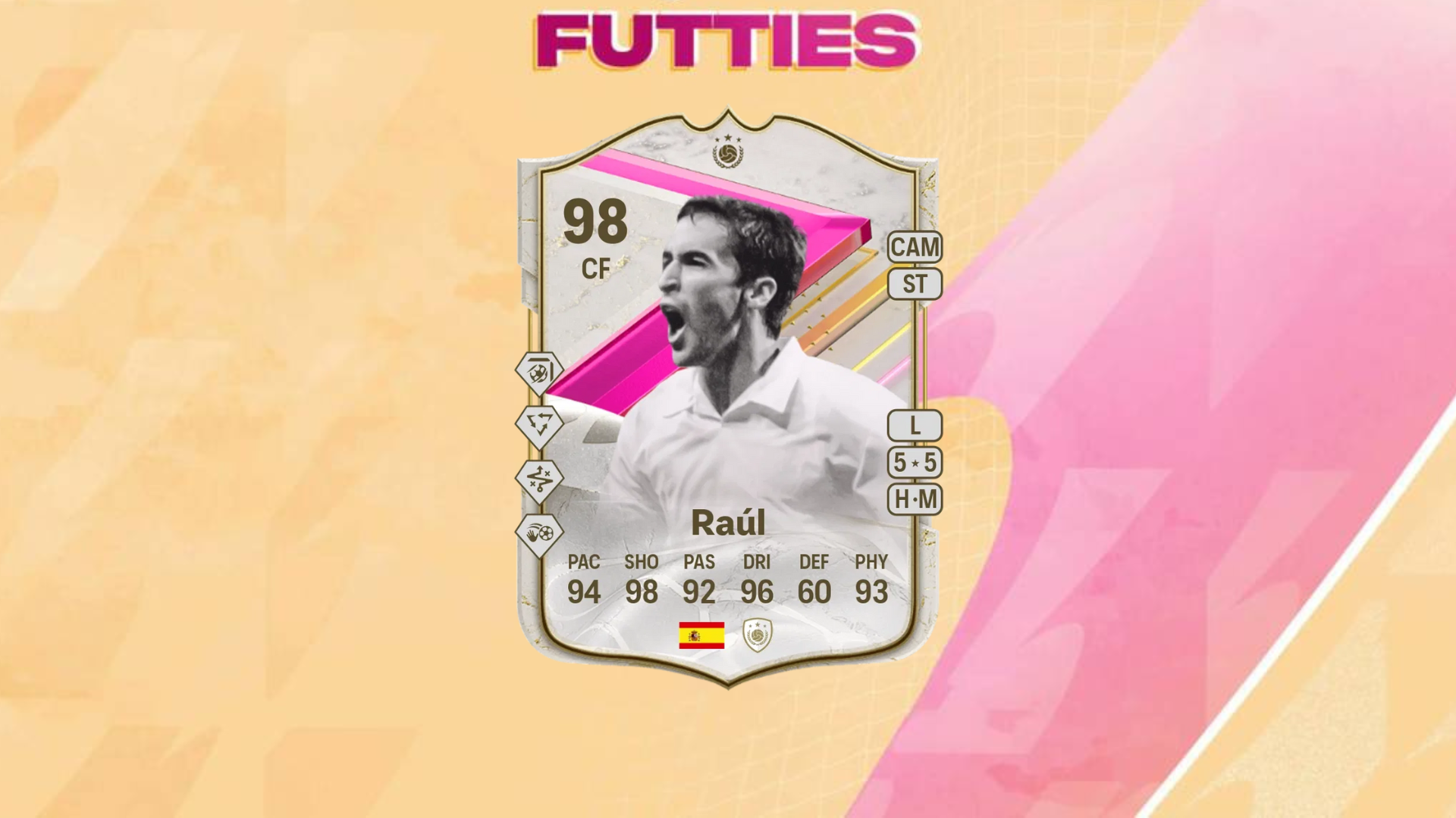 An image of Raul FUTTIES Icon solutions in EA FC 24