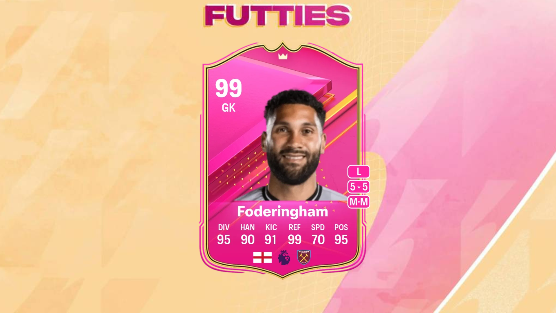 An image of Wes Foderingham FUTTIES SBC in EA FC 24