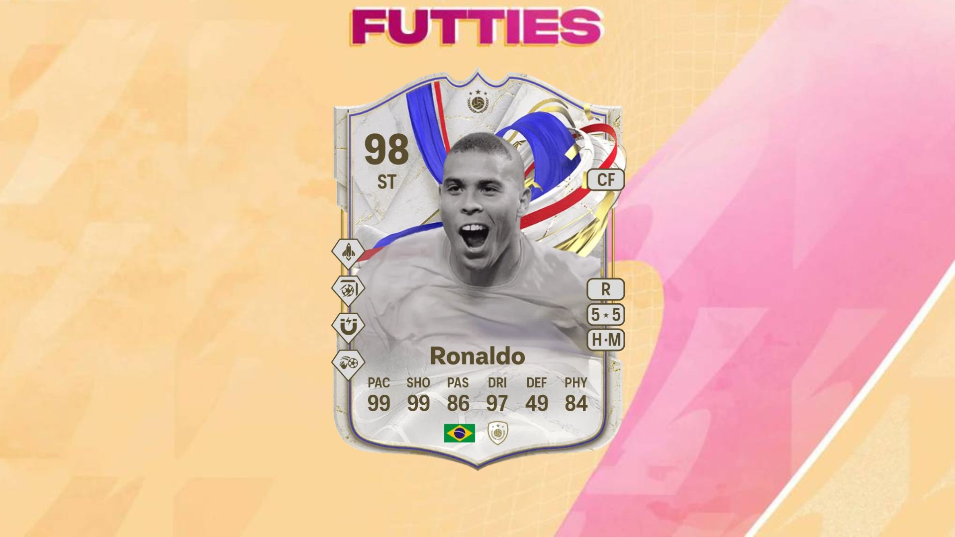 An image of Ronaldo GOTG Icon solutions in EA FC 24