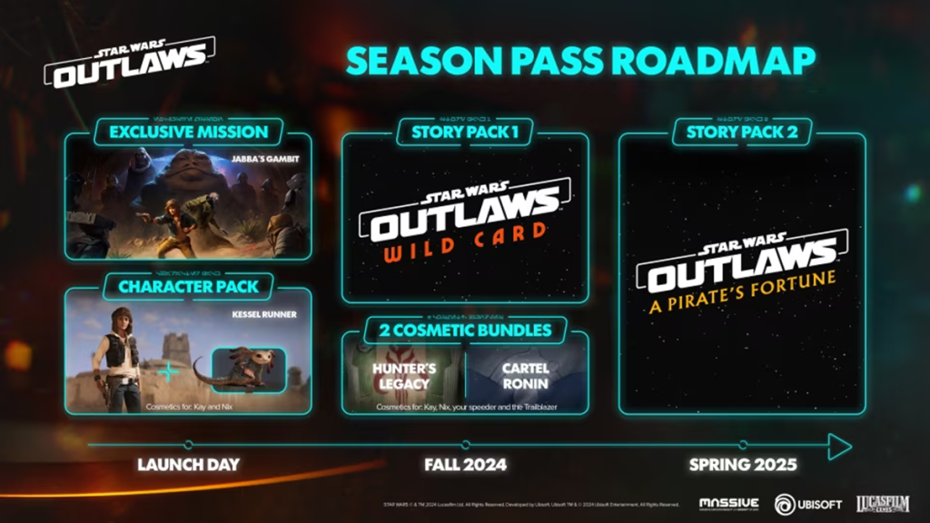 Star Wars Outlaws Post-Launch Roadmap includes two Story Packs