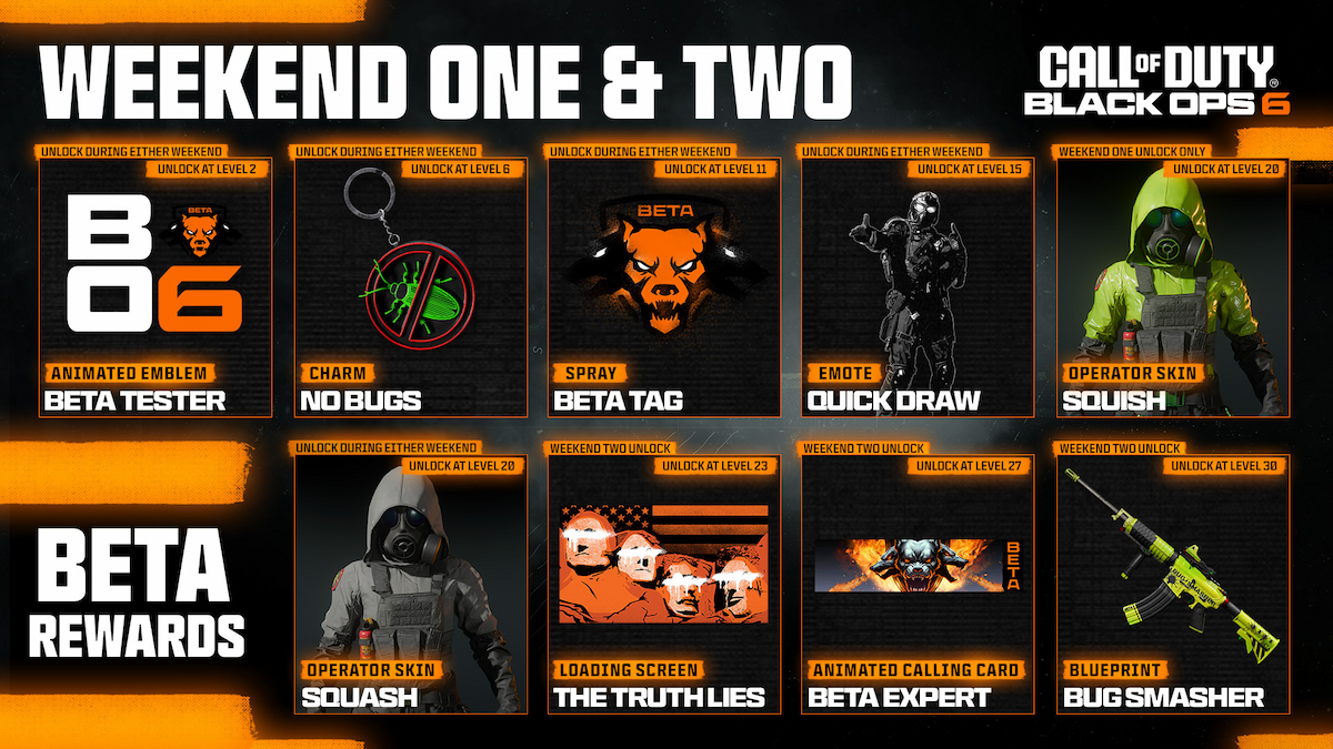 All Call of Duty: Black Ops 6 beta rewards and how to claim them