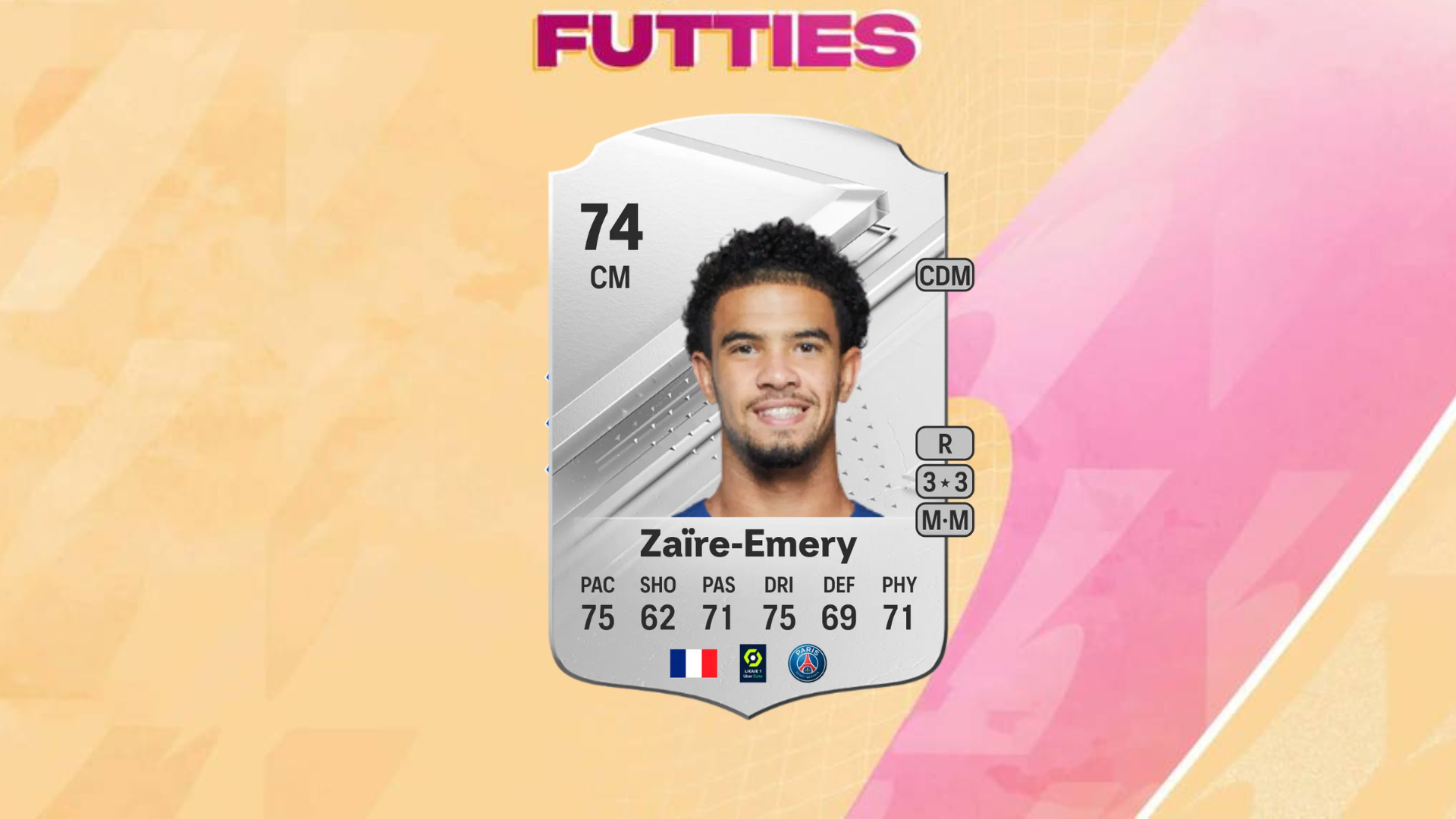 An image of the best players for FUTTIES Silver Attacker 2 evolution in EA FC 24