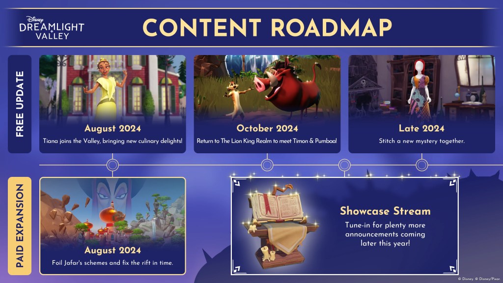 Disney Dreamlight Valley roadmap teases villagers, PlayStation cross-platform multiplayer, and item search feature