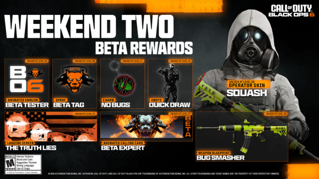 Todas las recompensas beta de Call of Duty: Black Ops 6 Weekend Two