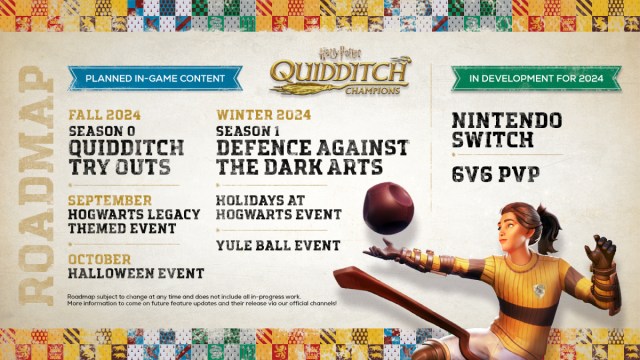 Hoja de ruta de Harry Potter: Quidditch Champions 2024: todos los próximos eventos y temporadas