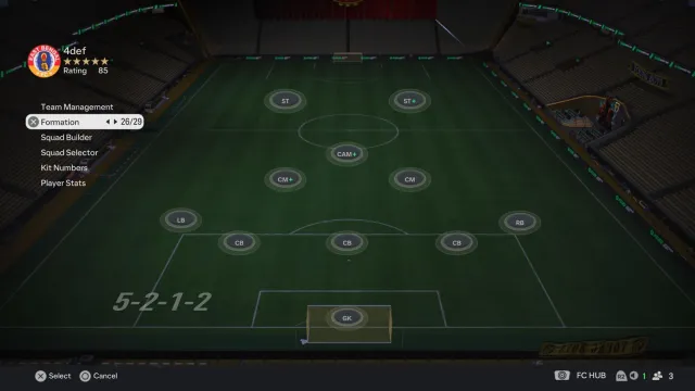 Best formations in EA FC 25