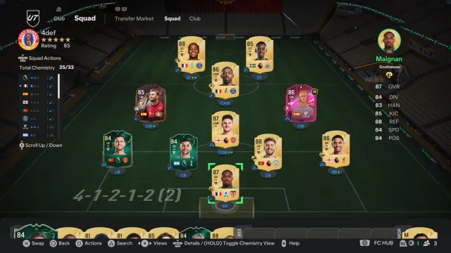 Best formations in EA FC 25