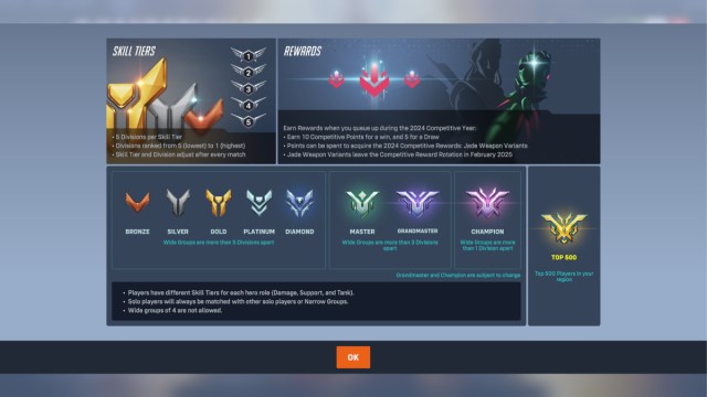 Todos los rangos de Overwatch 2 en orden, niveles explicados