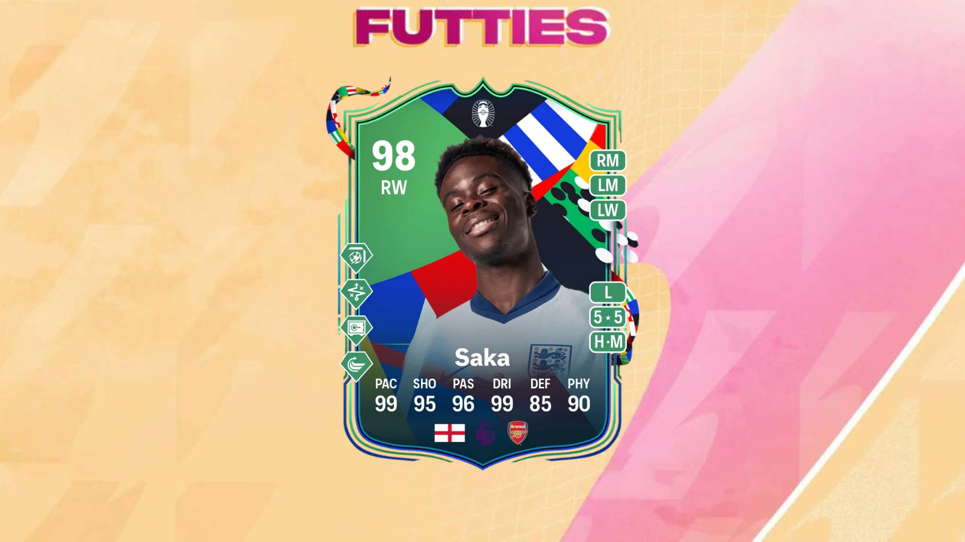 EA FC 24: How to complete Bukayo Saka Path to Glory SBC