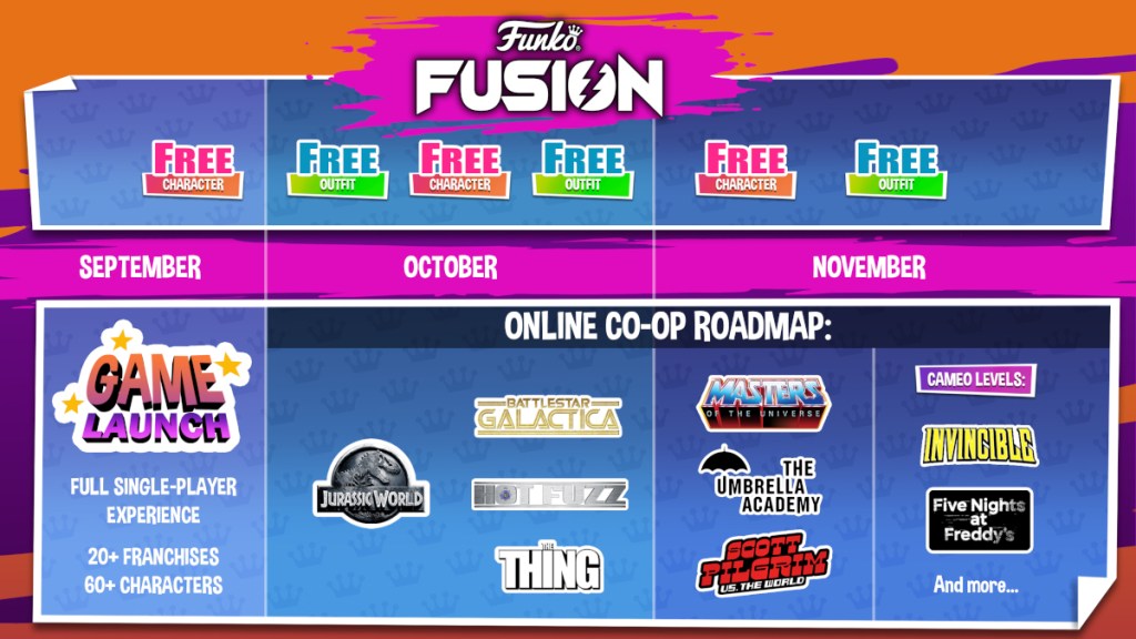 Hoja de ruta multijugador en línea de Funko Fusion, a partir del lanzamiento en octubre