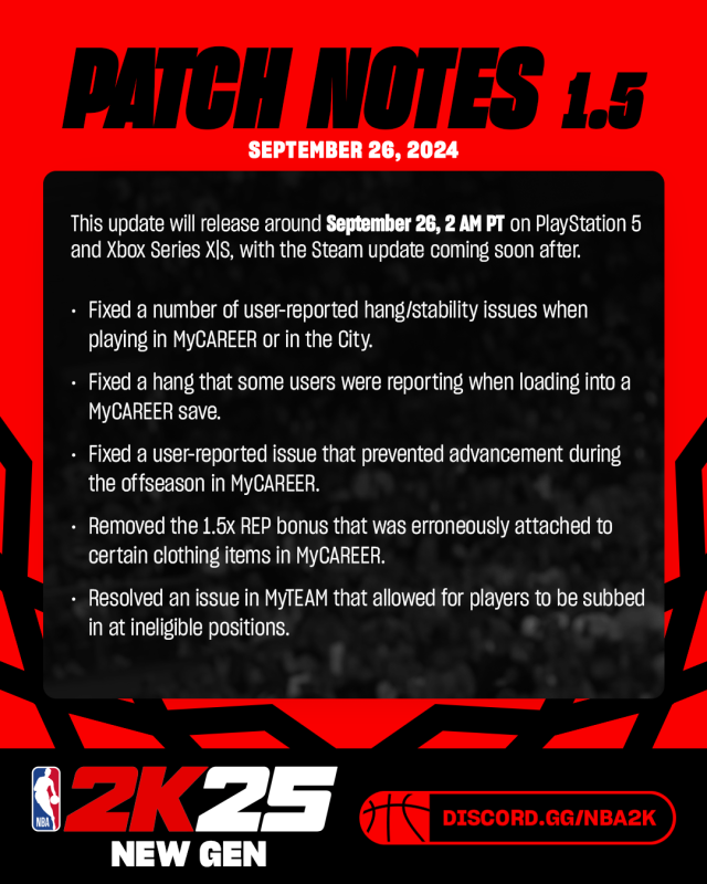 An image of Update 1.5 patch notes in NBA 2K25