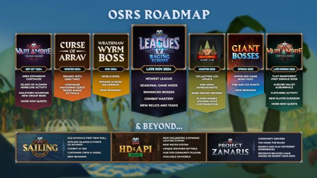 客製化系統 ols 學校 Runescape 路線圖