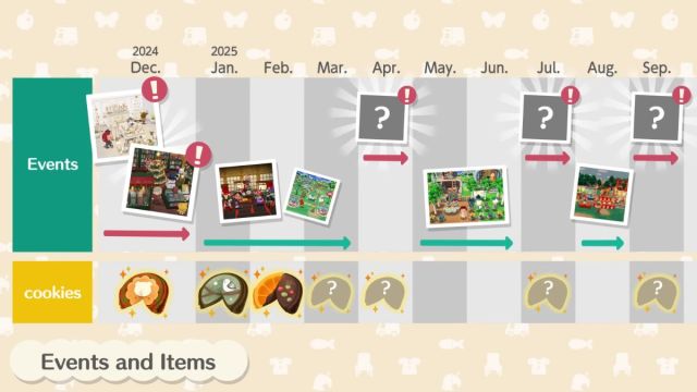 Animal Crossing: Pocket Camp Complete has new features and furniture planned for the paid version