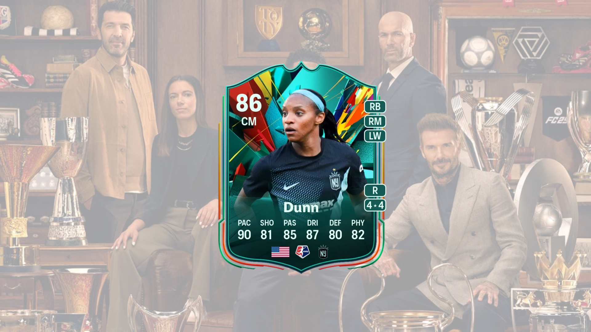 EA FC 25 Crystal Dunn Total Rush SBC cheapest solutions