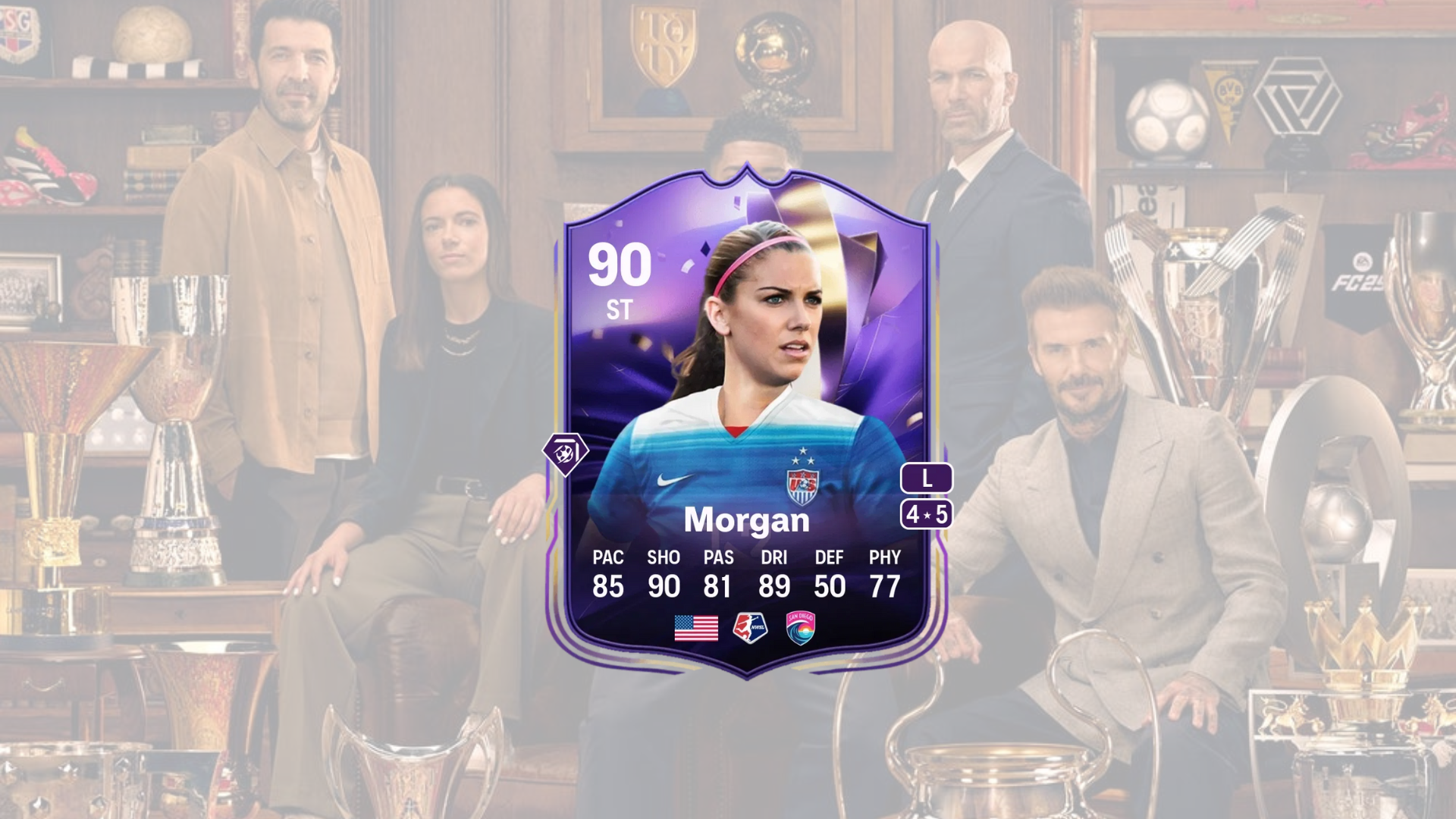 EA FC 25 Alex Morgan End of an Era SBC solutions