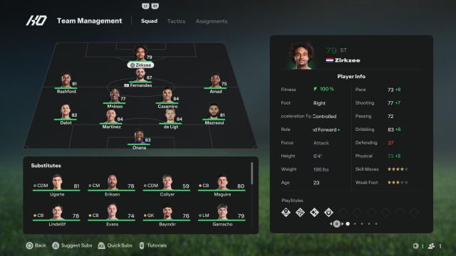 Las mejores tácticas personalizadas del Manchester United en EA FC 25