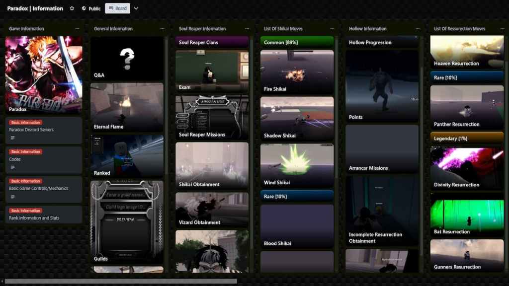 Official Paradox Trello Link – Roblox