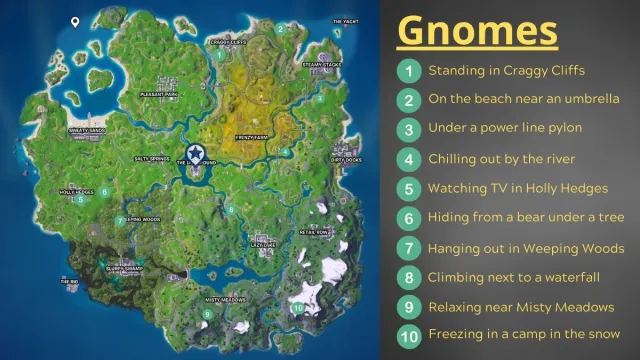 All secret Gnome locations in Fortnite: Chapter 2 Remix