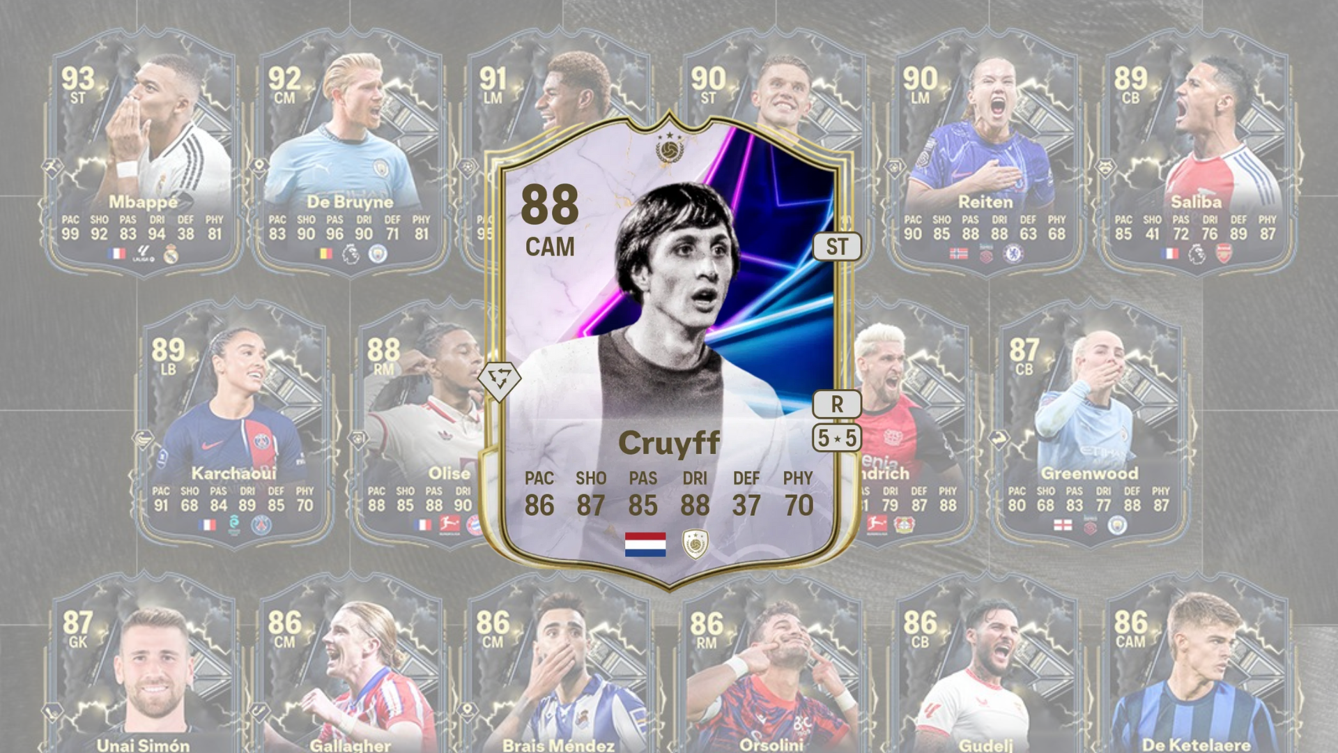 An image of Cruyff On This Day Icon SBC solutions