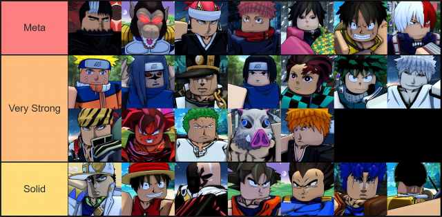 Shonen unleashed pubs tier list