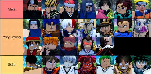 Shonen Unleashed solo modes tier list