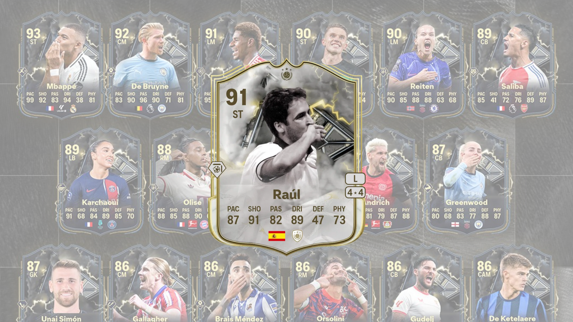 An image of Raul Thunderstruck Icon SBC solutions in EA FC 25