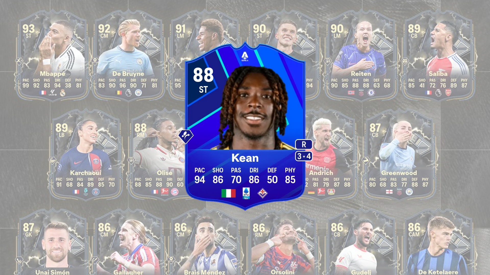 An image of Kean Serie A POTM SBC solutions in EA FC 25