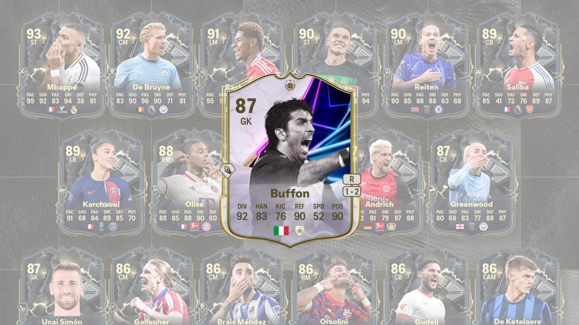 An image of Gianluigi Buffon On This Day Icon SBC solutions in EA FC 25