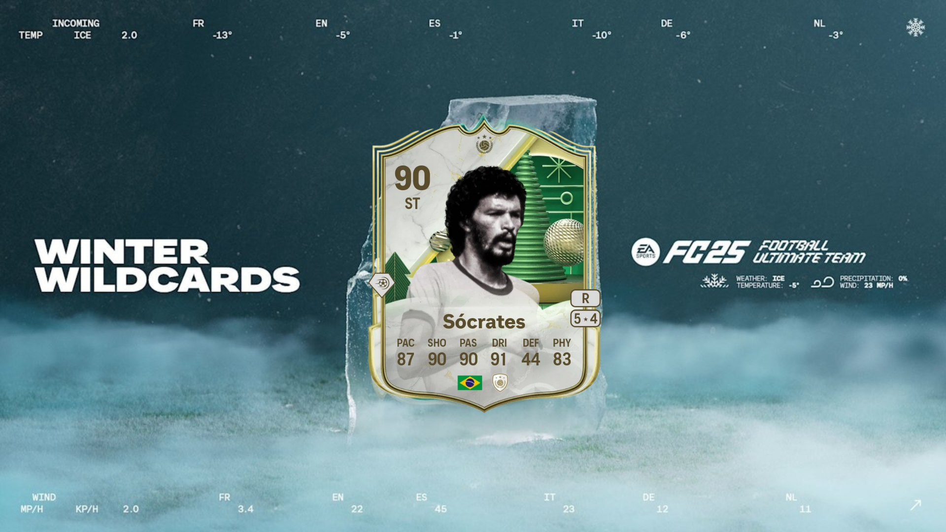 EA FC 25 Socrates Winter Wildcards Icon SBC solutions