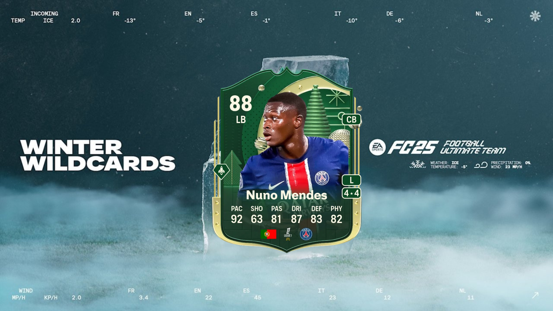 EA FC 25 Nuno Mendes Winter Wildcards SBC solutions