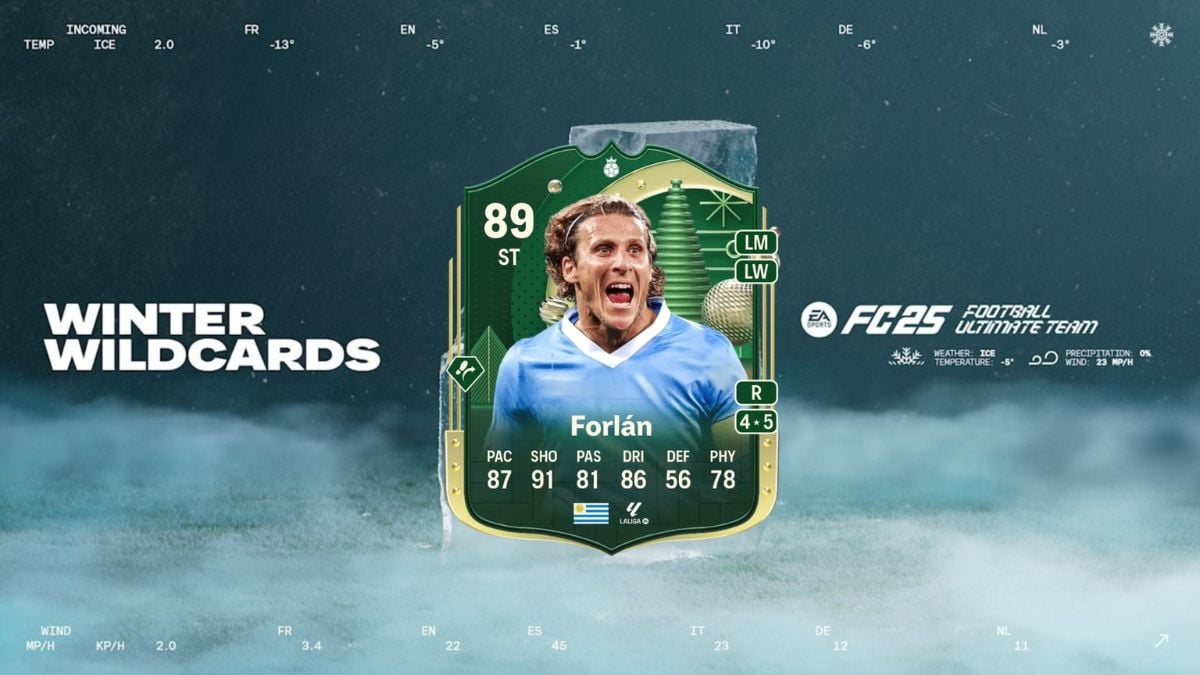 EA FC 25 Diego Forlan Winter Wildcards Hero SBC solutions