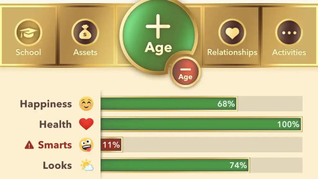 BitLife happiness stats