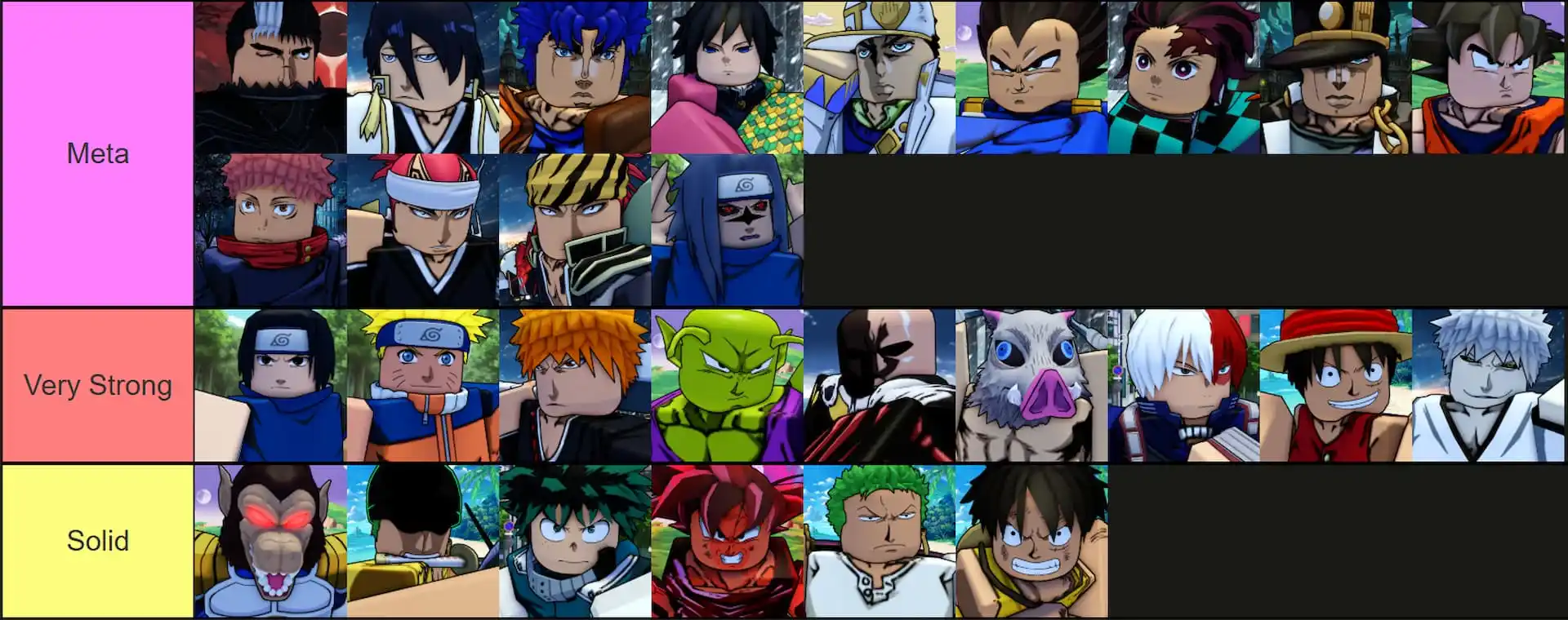 Shonen Unleashed tier list for solos made in TierMaker