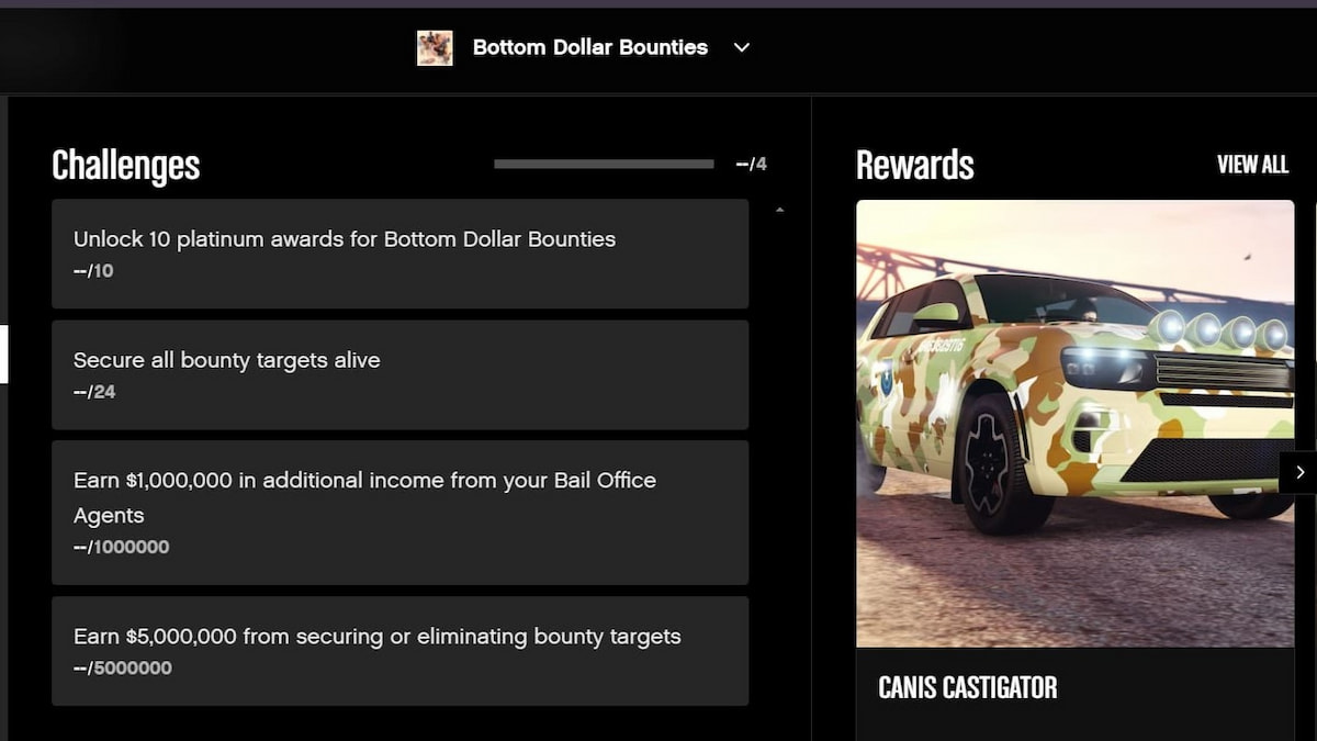 Bottom Dollar Bounties objectives and reward