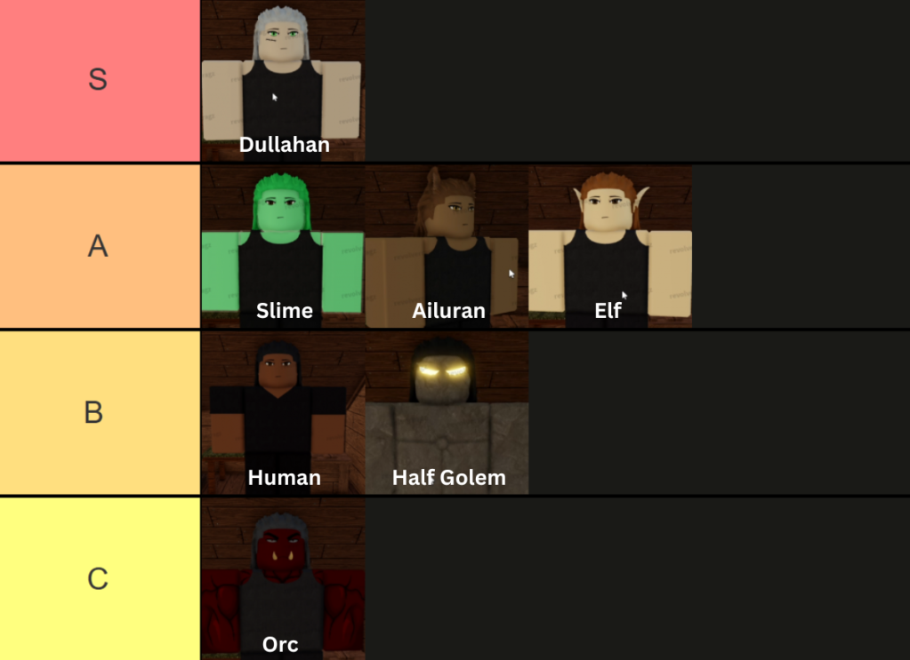 all rune slayer races tier list