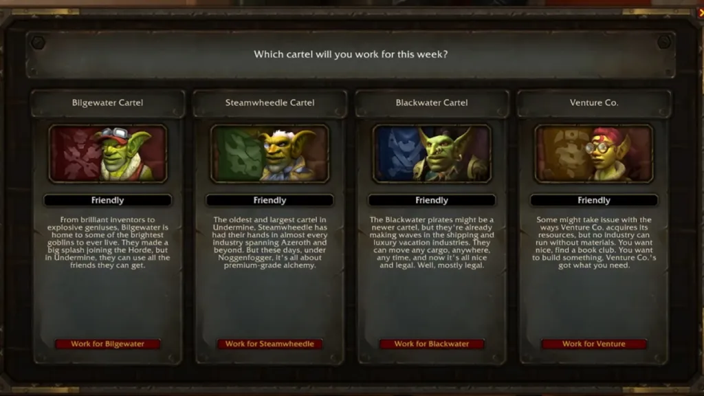 World of Warcraft Undermine Goblin cartels