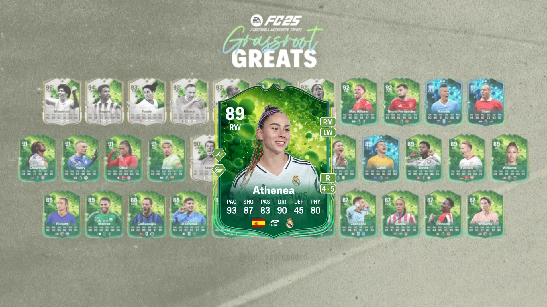 EA FC 25 Athenea Grassroot Greats SBC solutions